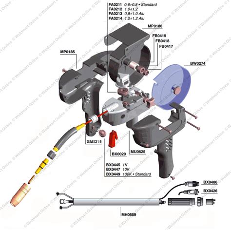 "Master Your Welds: Ultimate Miller Spool Gun Wiring Diagram Unveiled!"
